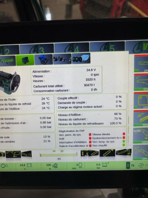 Puma 4 (4x75) (ACC) (VW)